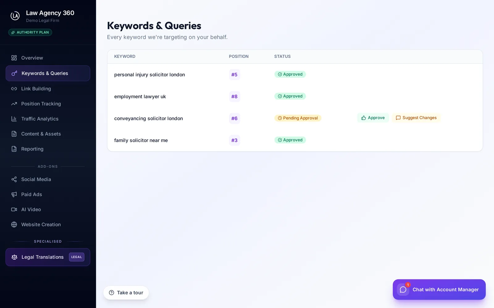 Keywords & Queries