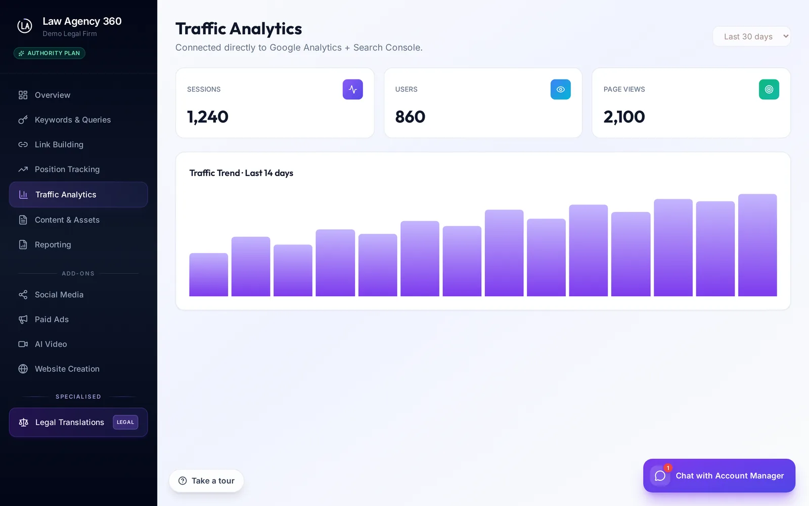 Google Analytics & Search Console, client-ready